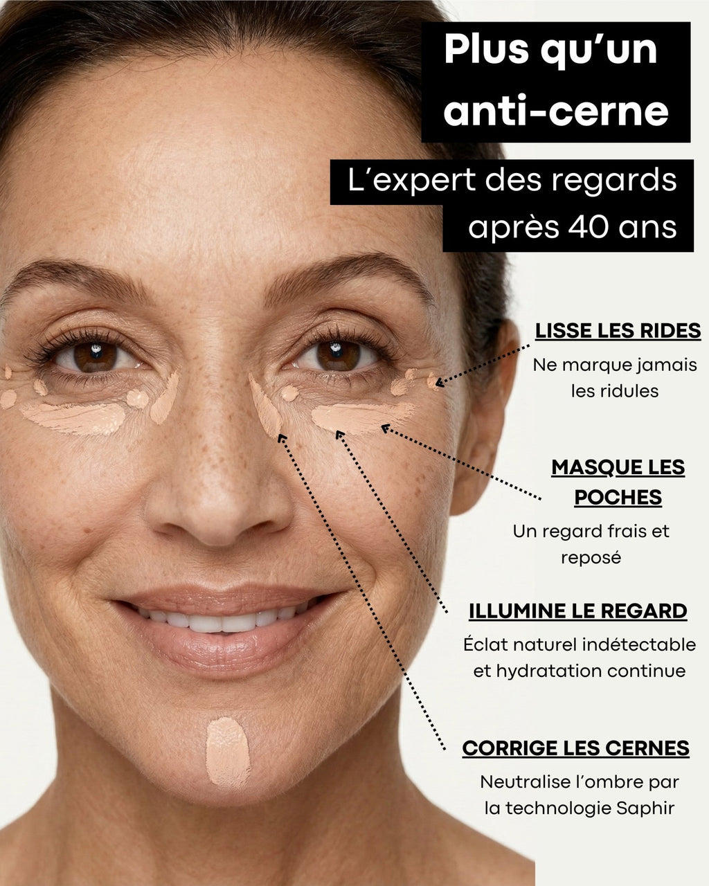 L'Anti-Cernes Illuminateur
