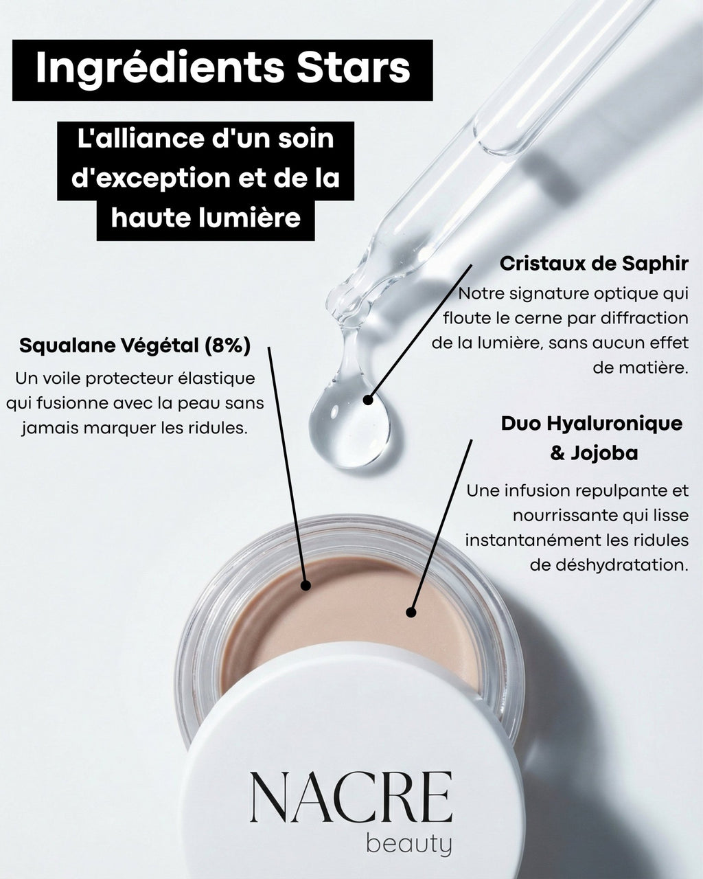 L'Anti-Cernes Illuminateur