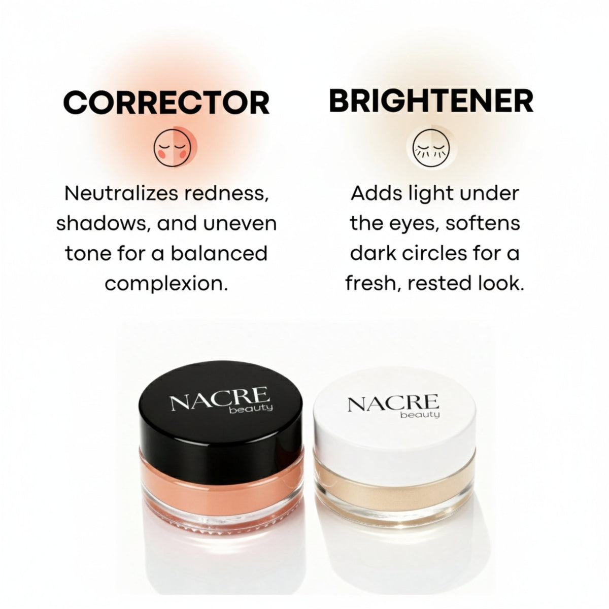 Le Correcteur Perfecteur